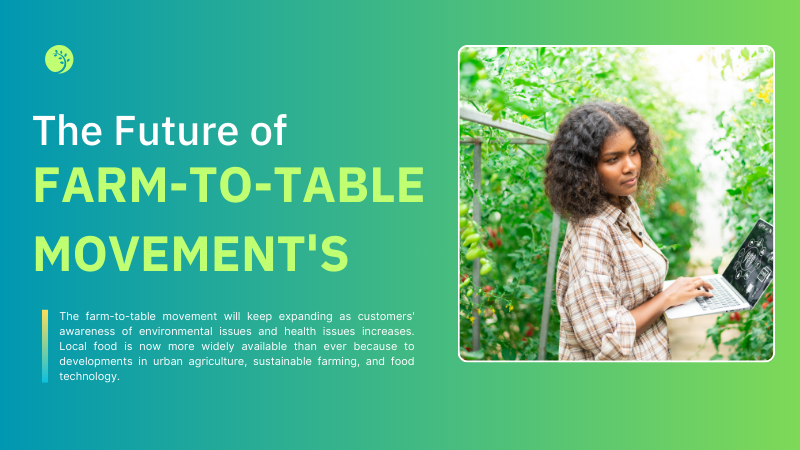 Farm-to-Table Movement's